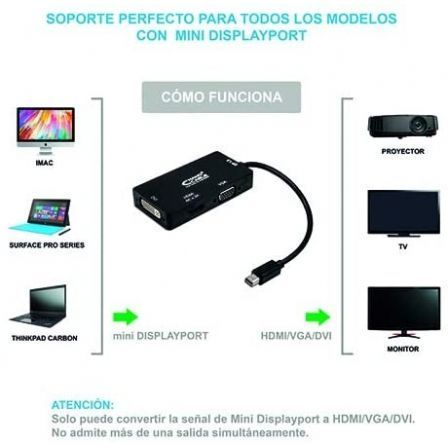 Nanocable Conversor 3 en 1 Mini DisplayPort a VGA/HDMI/DVI, Negro, 15 cm